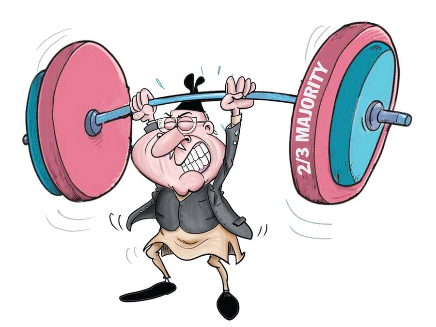 Strongman rule