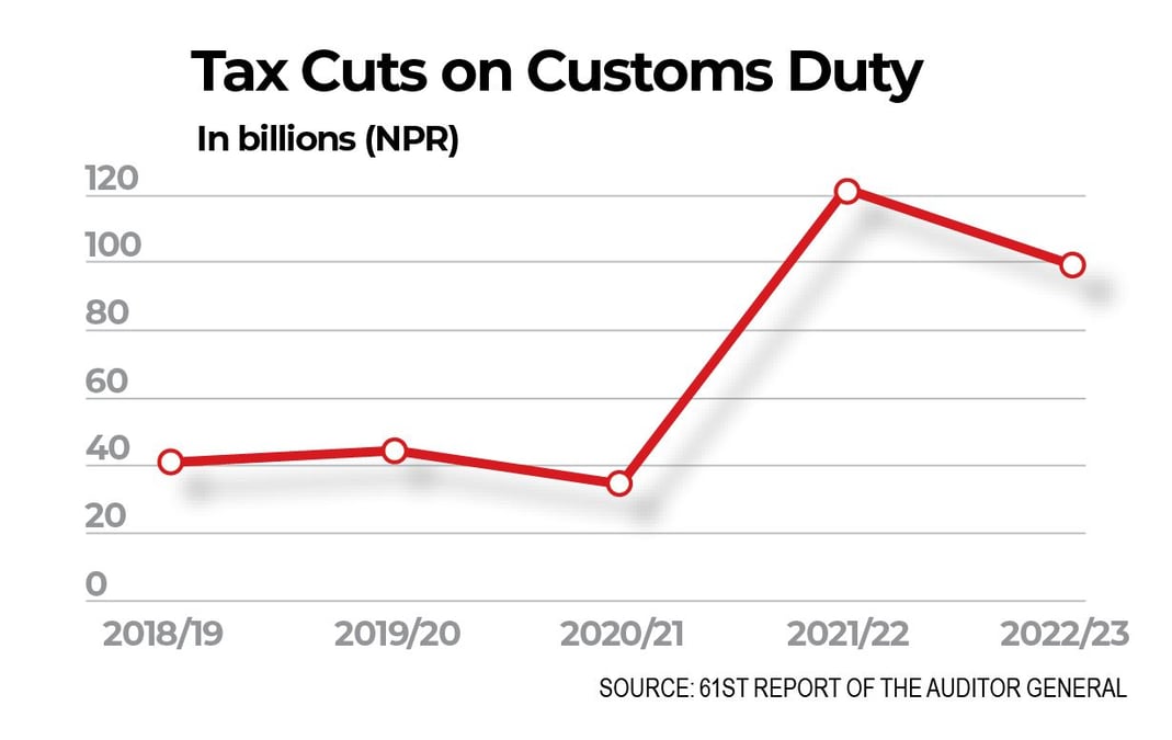 The taxman looteth