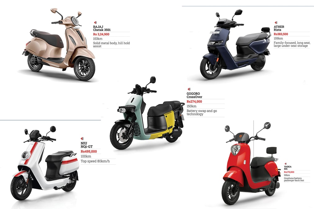 Two wheels good, electric even better