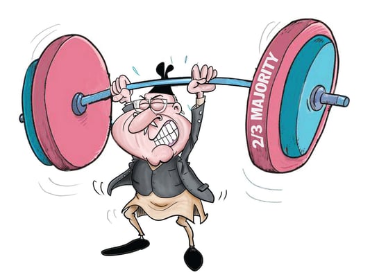 Strongman rule