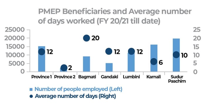 Mayday, Mayday, Mayday