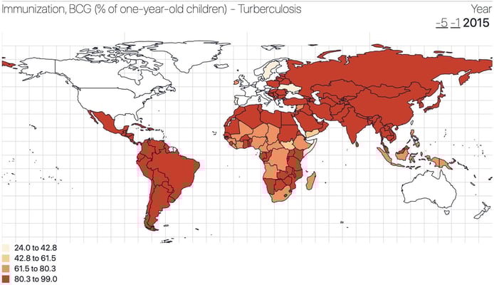 Could an anti-TB vaccine be protecting Nepalis?