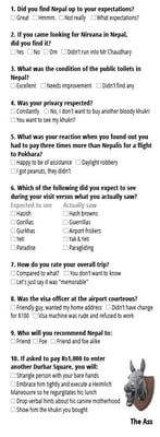 Feedback questionnaire