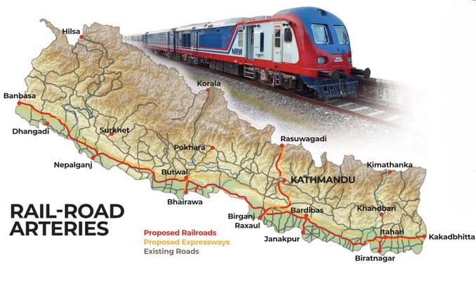 Putting Nepal on the right track