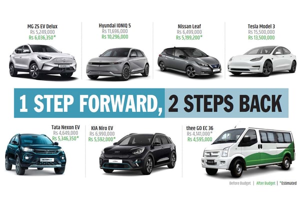 1 step forward, 2 steps back in Nepal