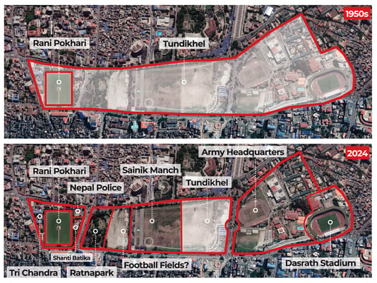 The occupation of Tundikhel