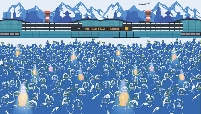 Fee-free migration is possible