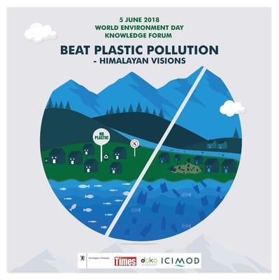 Industrial scale litter