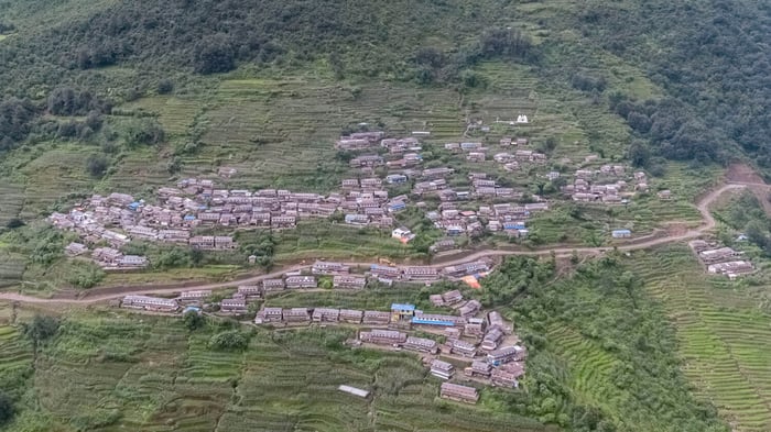 Nepal, Inc in 2019
