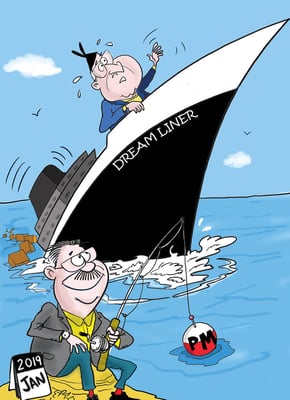 The ship of state