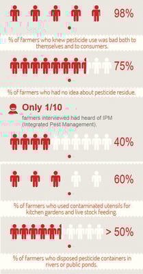 TOXIC PSEUDO-NATIONALISM