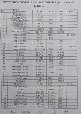 Kathmandu flight disruptions on weekend