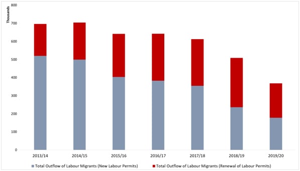 Brokers going for broke