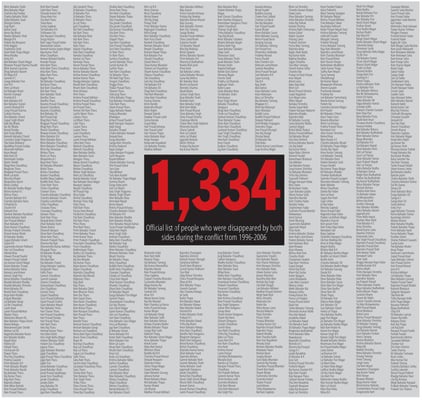 Nepal elected to 2nd term at UNHRC