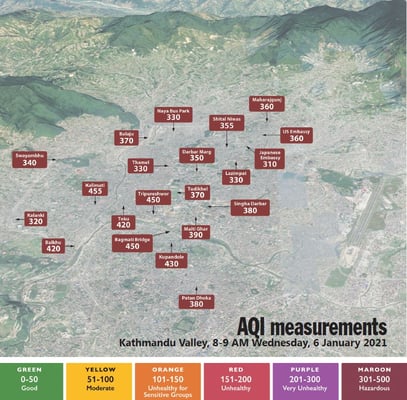 Dirty politics = Dirty air