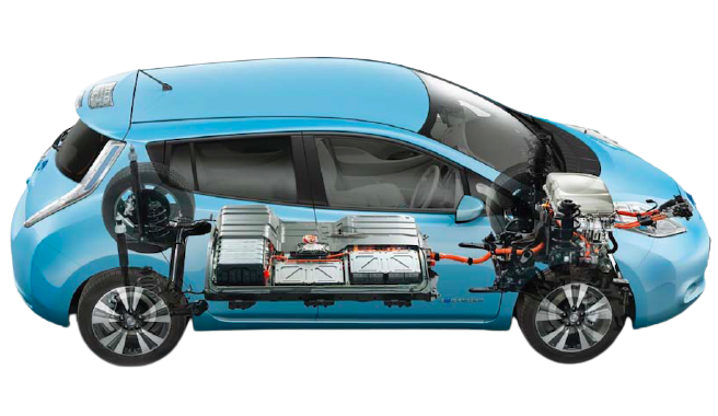 Fully charged, and ready to go