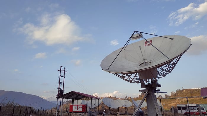 Dish Home's satellite teleport