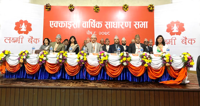 Laxmi Bank AGM