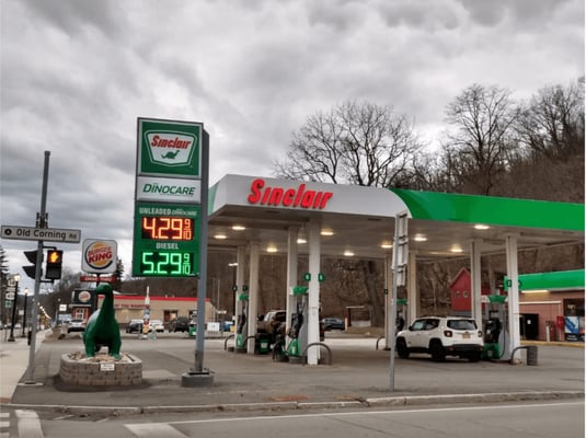 Winners and losers of the fossil fuel war