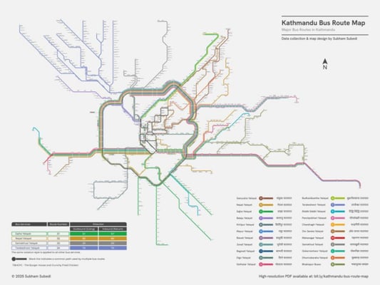 First public transport, then only mass transit